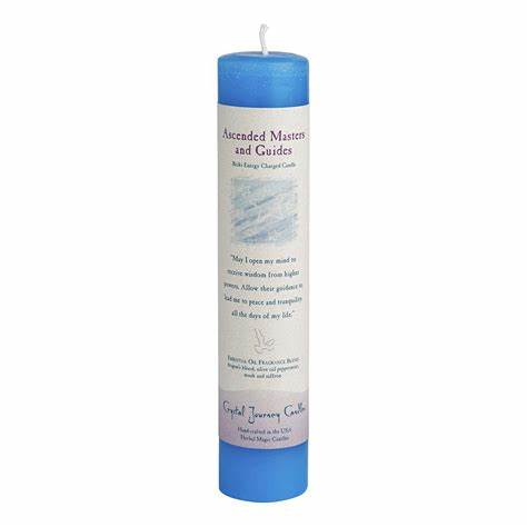 Charged Candle Ascended master & Guides